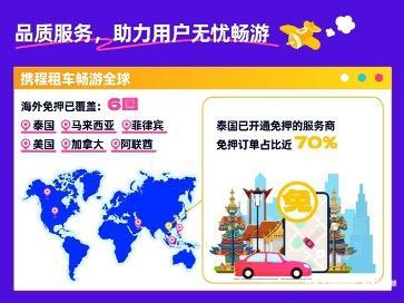 大學生五一租車訂單同比增長25%，引領(lǐng)自駕新潮流