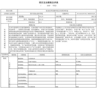 四川省農業科學院新材料技術推廣服務 科技賦能現代農業的新篇章